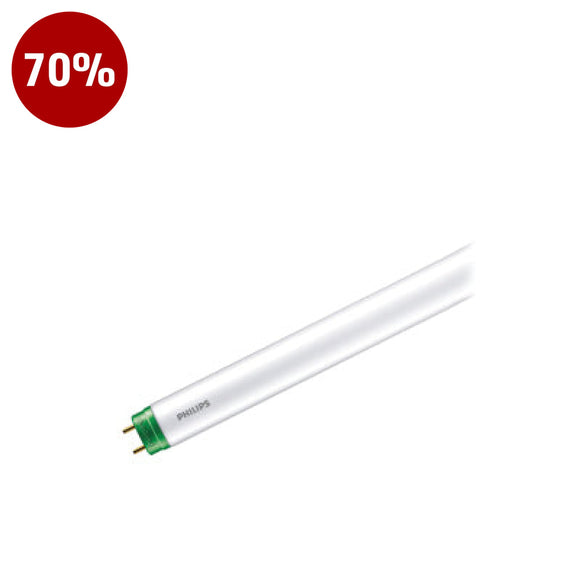 CGBU PH18W TLD S80 CW White
