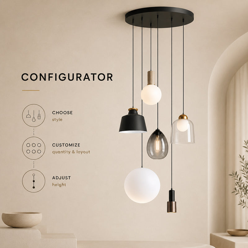 Configurator