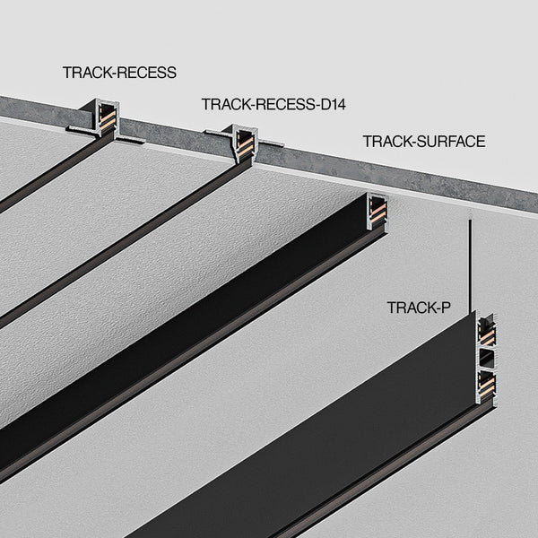 M7-TRACK-SURFACE Track Light - Lamptitude